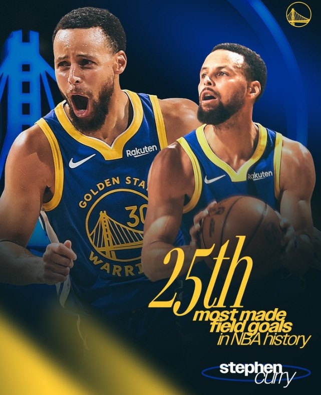 开云-里程碑！库里生涯命中数超越杰里·韦斯特 上升至NBA历史第25位